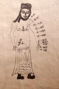 पारंपरिक वियतनामी चिकित्सा संग्रहालय, चैनल और जहाजों, एक्यूपंक्चर की पुस्तक, हो ची मिन्ह सिटी, वियतनाम द्वारा रिचर्ड (बाद में) डड्डो