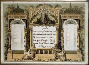 Yahrzeit टेबल (रंग लिथो) द्वारा जॉन एर्लेंडसन