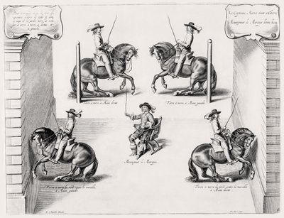 राइडिंग मैनुअल से चित्रण, Peeter Clouwet (1629-70), 1658 द्वारा उकेरा गया द्वारा अब्राहम जंज़। डाइनेपिबेक के बाद वैन