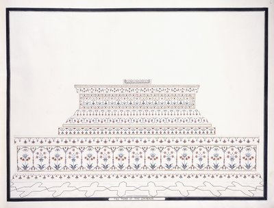 सम्राट का मकबरा, सी। 1815 द्वारा आगरा स्कूल