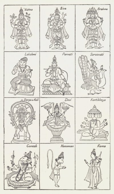 हिंडू पंथियन द्वारा अलेक्जेंडर हेनरी हल्लम मरे