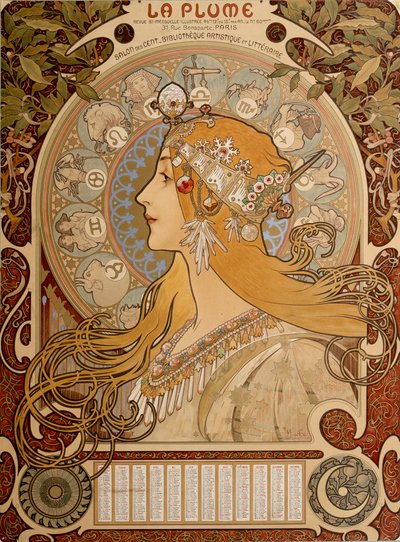 राशि चक्र कैलेंडर, 1897। द्वारा Alphonse Mucha