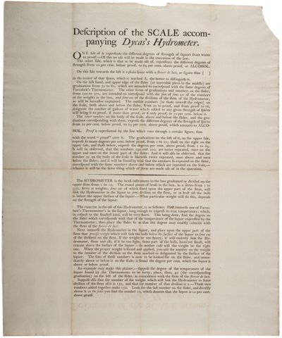 डाइकस हाइड्रोमीटर, 1790 के साथ स्केल का विवरण द्वारा अमेरिकी स्कूल