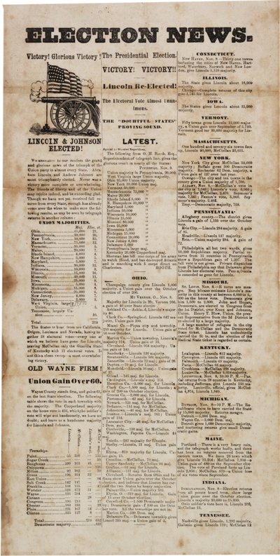 चुनाव समाचार, 1864 द्वारा अमेरिकी स्कूल