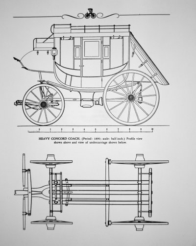 1890 का भारी कॉनकॉर्ड स्टेजकोच (उत्कीर्णन) द्वारा अमेरिकी स्कूल