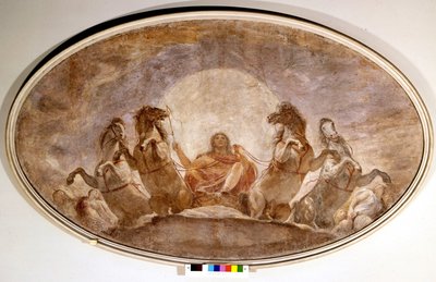अपोलो का रथ। एंड्रिया अप्पियानी (1754-1817)। चित्र। पिनाकोटेका डी ब्रेरा। मिलन द्वारा एंड्रिया द एल्डर अप्पियानी