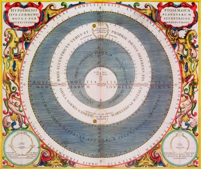 टॉलेमिक सिस्टम, 1660-1661 द्वारा एंड्रयू सेलरियस
