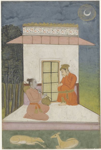  द्वारा गुमनाम
