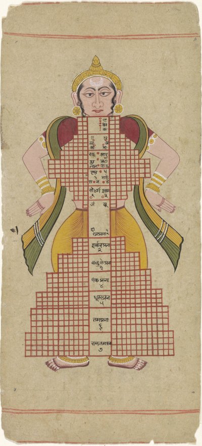  द्वारा गुमनाम