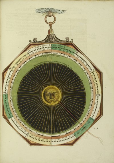 खगोल विज्ञान सीज़र, 1540 द्वारा मधुमक्खी का