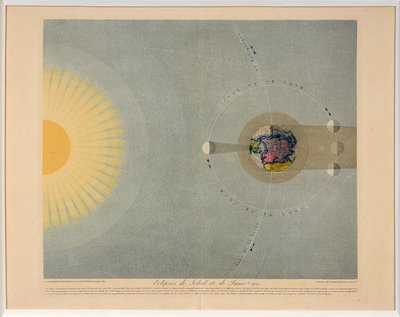 सौर और चंद्र ग्रहण नं। 5, पब। 1839. द्वारा अगस्टे हेनरी डुफोर