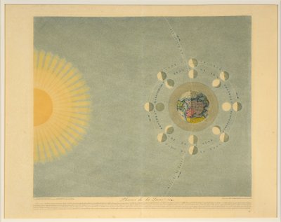 चंद्रमा के चरण सं। 4, पब। 1839. द्वारा अगस्टे हेनरी डुफोर