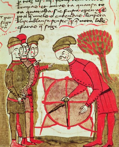 सुश्री 327 fol.216v अरनॉड डी विलीन्यूव (1240-1312) द्वारा ट्राईट डीएर्जेंट से एक योजना और कम्पास के साथ काम कर रहे द्वारा बर्ट्रेंड बॉयसेट