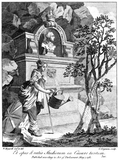 यूनाइटेड किंगडम के जॉर्ज III, 1761 द्वारा चार्ल्स ग्रिग्नेशन