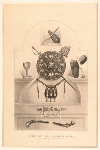 राजकुमार चार्ल्स एडवर्ड के अवशेष। द ग्रेट प्रिटेंडर, 1878 द्वारा चार्ल्स लॉरी
