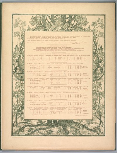 लैंडस्केप सुइट: कोलोफॉन, 1892-1893। द्वारा चार्ल्स मैरी ड्यूलाक
