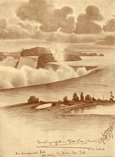 फॉल्स व्यू, कनाडा, 1898 से नियाग्रा फॉल्स। द्वारा क्रिश्चियन विल्हेम एलर्स