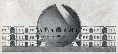 क्लॉड निकोलस लेडौक्स (1736-1806) द्वारा चाक्स शहर के लिए एक कब्रिस्तान योजना का क्रॉस सेक्शन। द्वारा क्लाउड निकोलस लेडौक्स