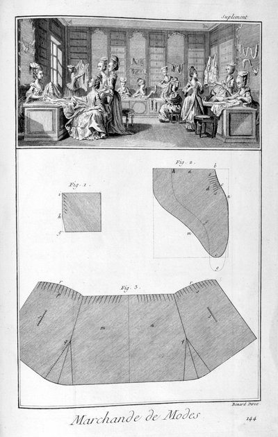 फैशन हाउस, 1751-1777 द्वारा डेनिस डिडरोट