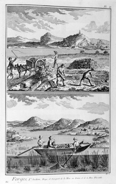 फोर्जिंग मिलों, खदान में परिवहन, 1751-1777 द्वारा डेनिस डिडरोट