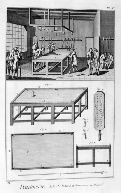 1751-1777 में बिलियर्ड्स खेलते हुए पुरुष द्वारा डेनिस डिडरोट