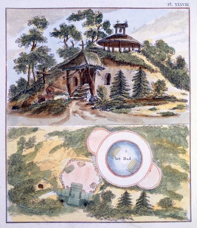 जी वैन लार द्वारा पत्रिका की गार्डन सजावट से उद्यान सजावट, 1802 प्रकाशित द्वारा डच स्कूल