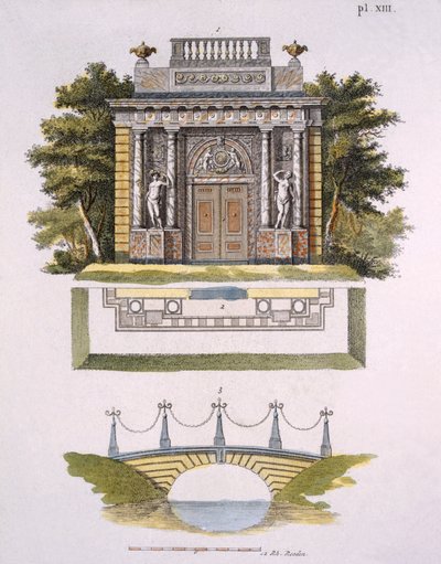 जी वैन लार द्वारा पत्रिका की गार्डन सजावट से उद्यान सजावट, 1802 प्रकाशित द्वारा डच स्कूल