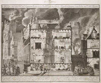 हॉलैंड में अग्निशमन पर एक पुस्तक से, c.1700 प्रकाशित नई दिखाते हुए चित्रण एक इमारत के सभी हिस्सों तक कैसे पहुंच सकता है द्वारा डच स्कूल