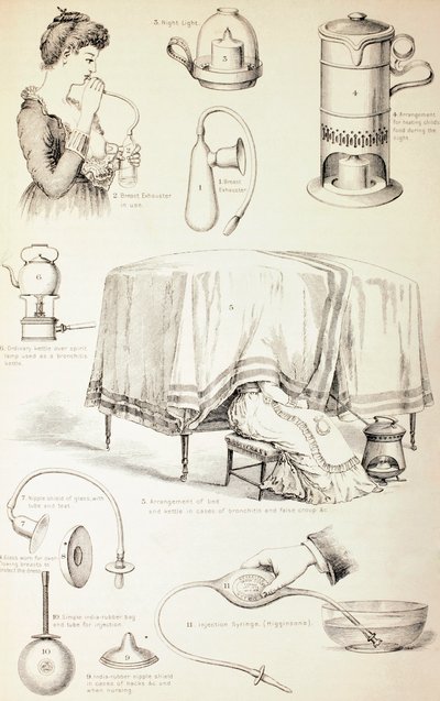19 वीं सदी की नर्सरी उपकरण, c.1890 द्वारा अंग्रेजी स्कूल