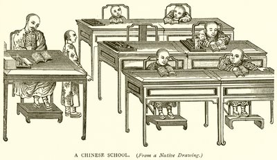 एक चीनी स्कूल द्वारा English School
