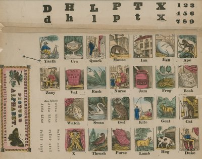 A से Z वर्णमाला, लगभग 1800 द्वारा अंग्रेजी स्कूल
