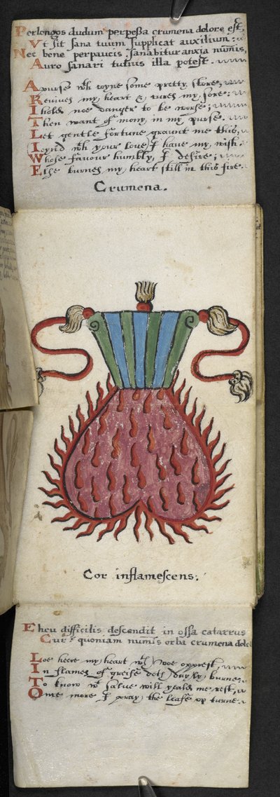 MS 57312 f.10 गेम-बुक (वेलम पर स्याही और रंग) जोड़ें द्वारा अंग्रेजी स्कूल