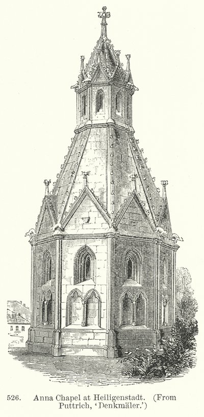  द्वारा अंग्रेजी स्कूल