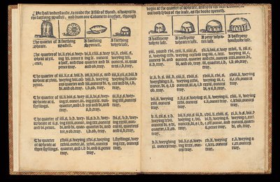 ब्रेड का आसे, c.1580 द्वारा अंग्रेजी स्कूल