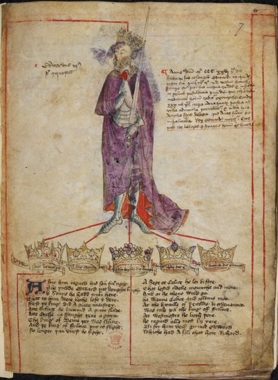 कॉटन जूलियस ई. IV, f.7 एडवर्ड III का चित्र, उनके शासनकाल के संक्षिप्त विवरण के साथ, और #39;विलियम I से हेनरी VI तक इंग्लैंड के राजाओं पर छंद#39; की पंक्तियाँ, 1431 के बाद (वेलम) द्वारा अंग्रेजी स्कूल