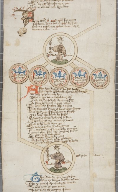 इंग्लैंड के राजाओं की वंशावली सूची, c.1440-79 (चर्मपत्र पर कलम और स्याही) द्वारा अंग्रेजी स्कूल