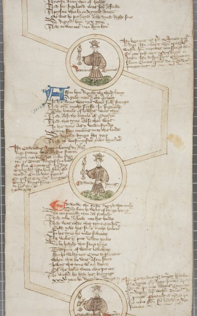 इंग्लैंड के राजाओं का वंशावली रोल, c.1440-79 द्वारा अंग्रेजी स्कूल