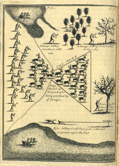 शिकार, 1703 द्वारा English School