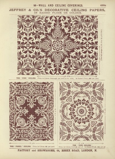 आर्किटेक्ट्स, सर्वेयर और इंजीनियर्स कम्पेंडियम 1892 (लिथो) से पेज द्वारा अंग्रेजी स्कूल