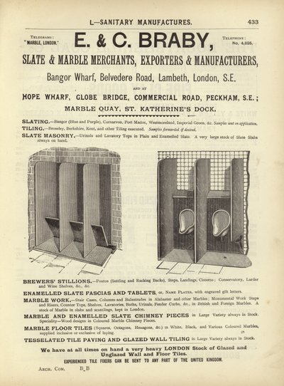 आर्किटेक्ट्स, सर्वेयर और इंजीनियर्स कम्पेंडियम 1892 से पेज द्वारा English School