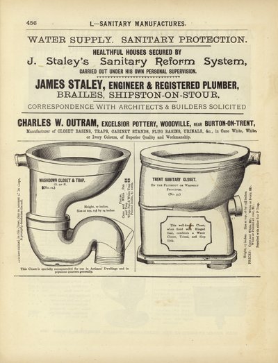आर्किटेक्ट्स, सर्वेयर और इंजीनियर्स कम्पेंडियम 1892 से पेज द्वारा English School