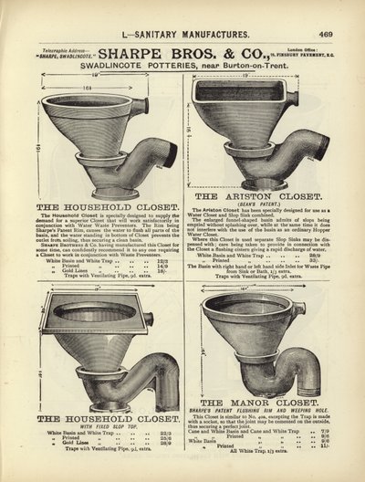 आर्किटेक्ट्स, सर्वेयर और इंजीनियर्स कम्पेंडियम 1892 से पेज द्वारा अंग्रेजी स्कूल