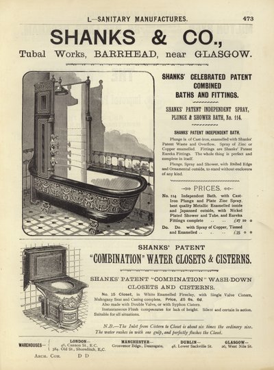 आर्किटेक्ट्स, सर्वेयर और इंजीनियर्स कम्पेंडियम 1892 से पेज द्वारा अंग्रेजी स्कूल