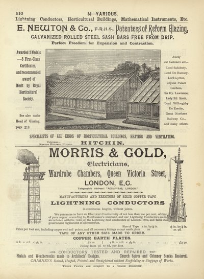 आर्किटेक्ट्स, सर्वेयर और इंजीनियर्स कम्पेंडियम 1892 से पेज द्वारा अंग्रेजी स्कूल
