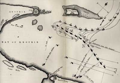 रॉबर्ट साउथी (1774-1843) द्वारा द लाइफ ऑफ नेल्सन से नील की लड़ाई की योजना सबसे पहले 1813 में प्रकाशित हुई (देखें 234266 भी) द्वारा अंग्रेजी स्कूल