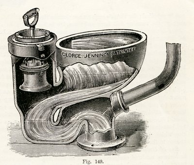 प्लंज वाल्व कोठरी, संभाल के साथ, 1870 द्वारा अंग्रेजी स्कूल