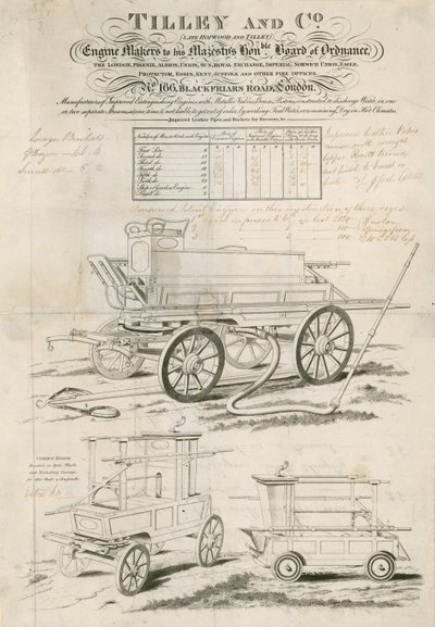 Tilley and Co, दमकल निर्माताओं के लिए मूल्य सूची द्वारा अंग्रेजी स्कूल