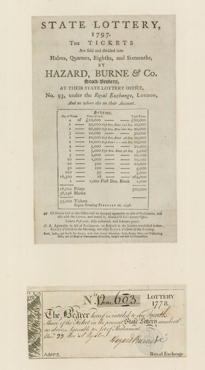 राज्य लॉटरी, 1797 द्वारा अंग्रेजी स्कूल