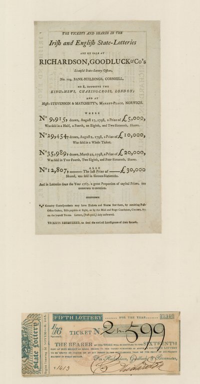 राज्य लॉटरी, 1812 द्वारा अंग्रेजी स्कूल