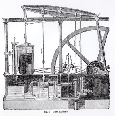 स्टीम इंजन बोनाफॉक्स द्वारा जेम्स वाट (1736-1819) द्वारा डिज़ाइन किया गया द्वारा अंग्रेजी स्कूल